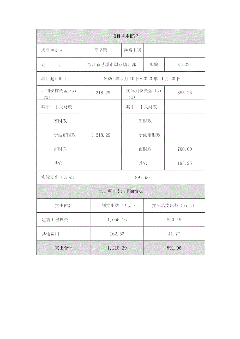 财政支出项目绩效评价报告.docx_第2页