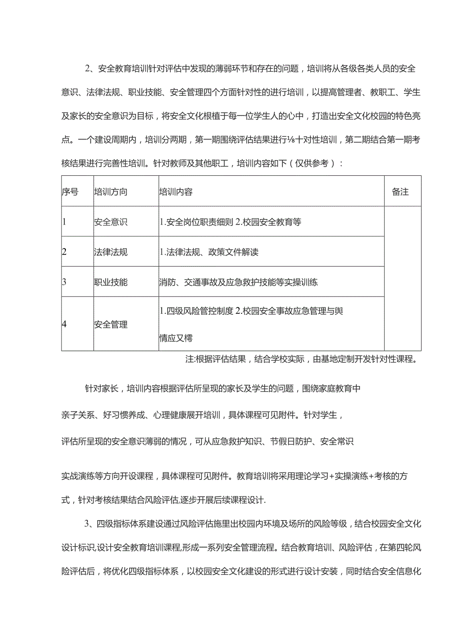 学校安全管理标准化建设方案.docx_第3页