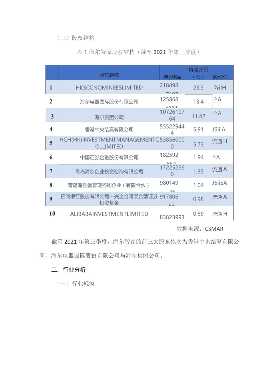 海尔智家财务报表分析.docx_第3页