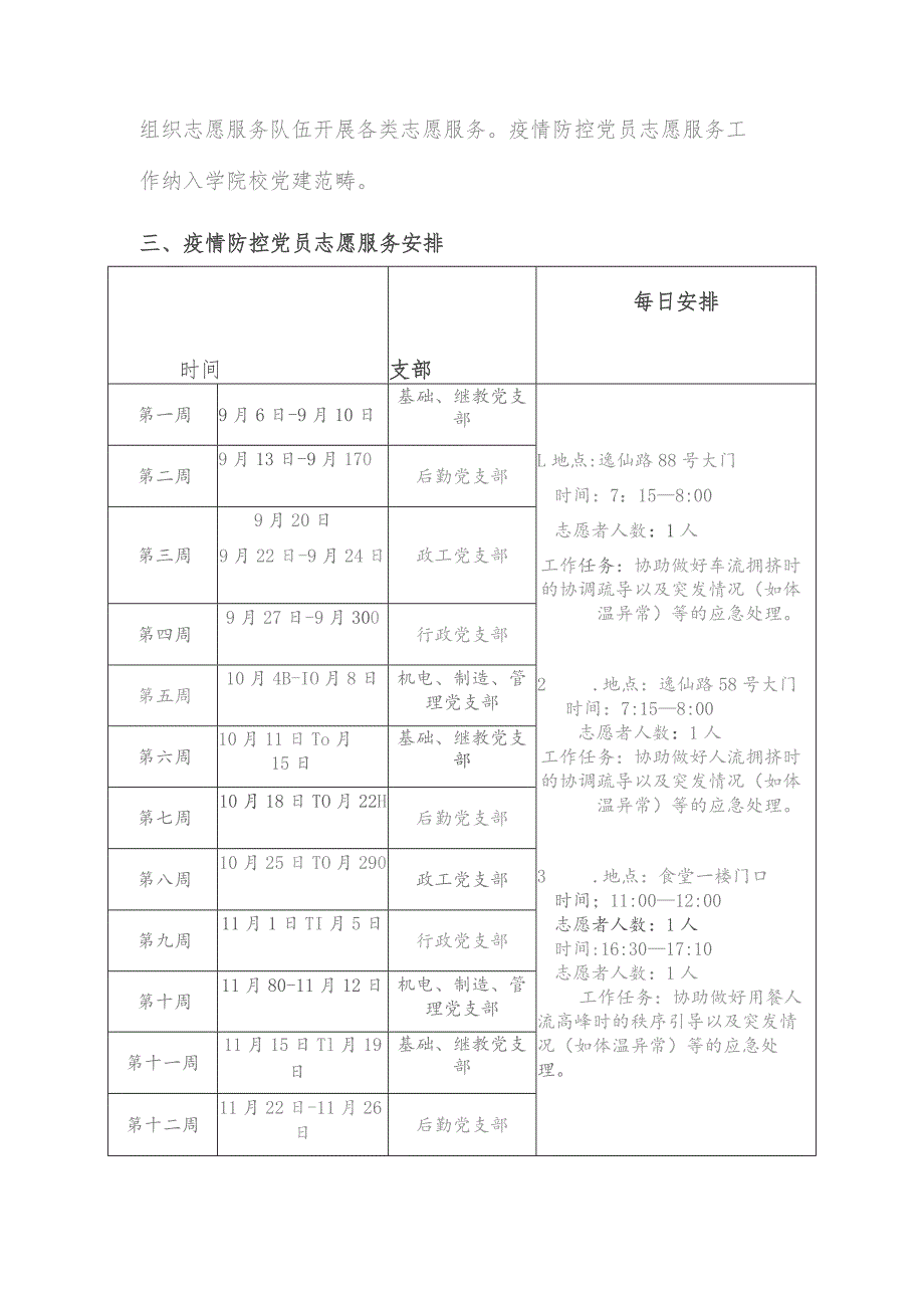 高级技工学校疫情防控党员志愿者服务工作方案.docx_第2页