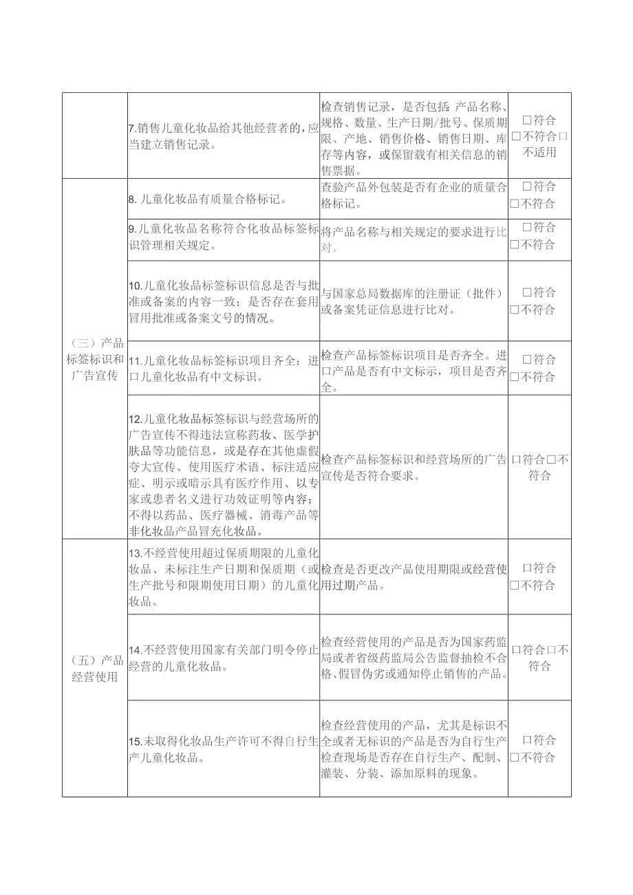 儿童化妆品经营单位专项检查记录表.docx_第2页