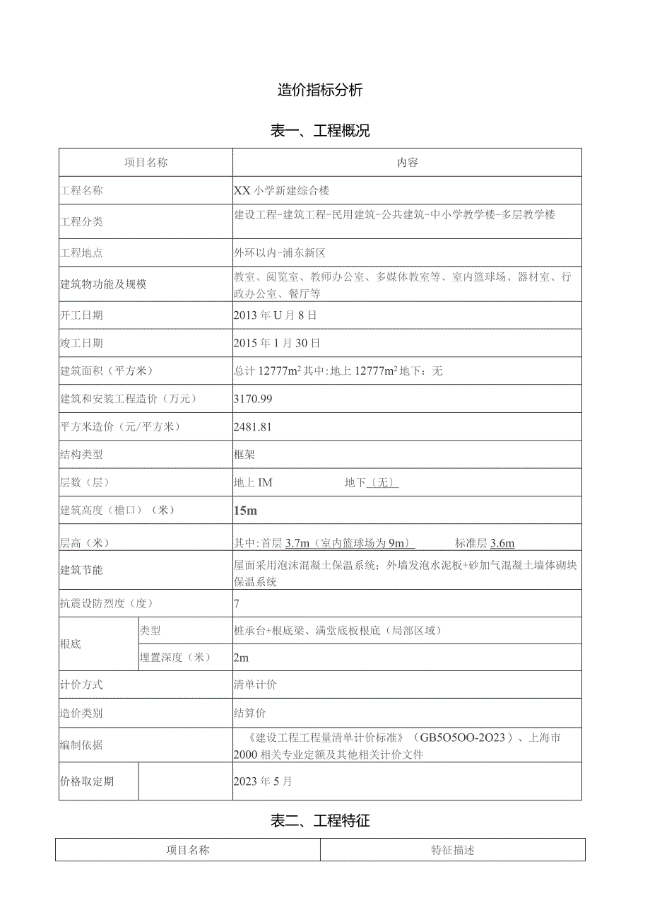 多层厂房造价指标分析-上海建设工程造价信息.docx_第1页