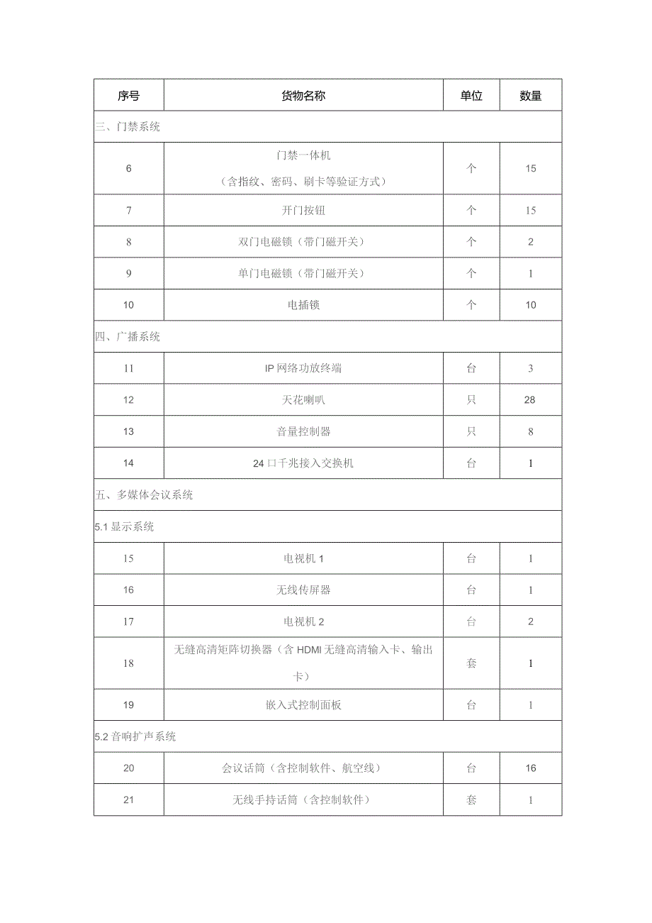 第二章采购需求.docx_第3页