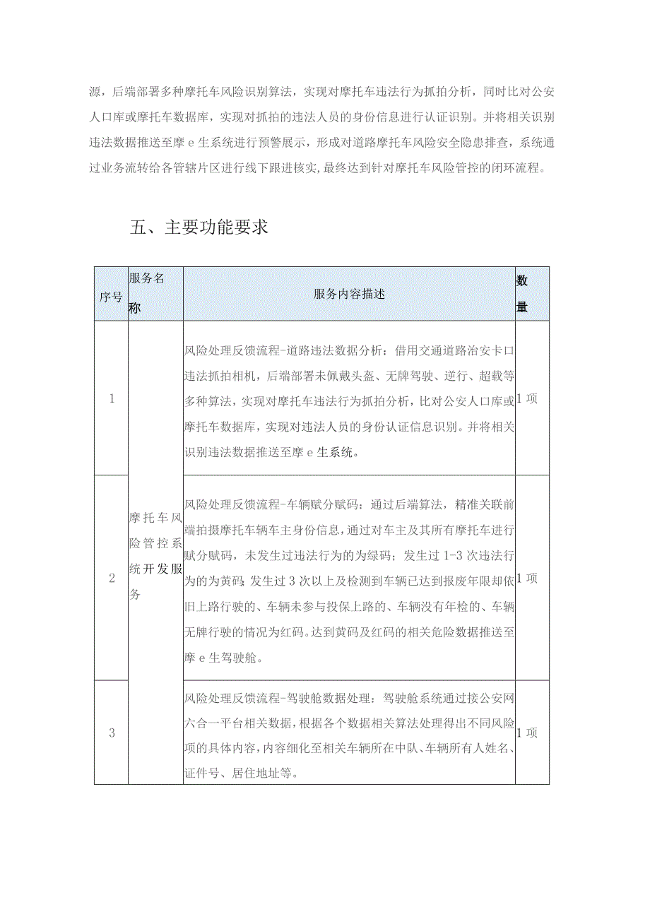 道路摩托车智能预警分析系统项目采购需求.docx_第2页