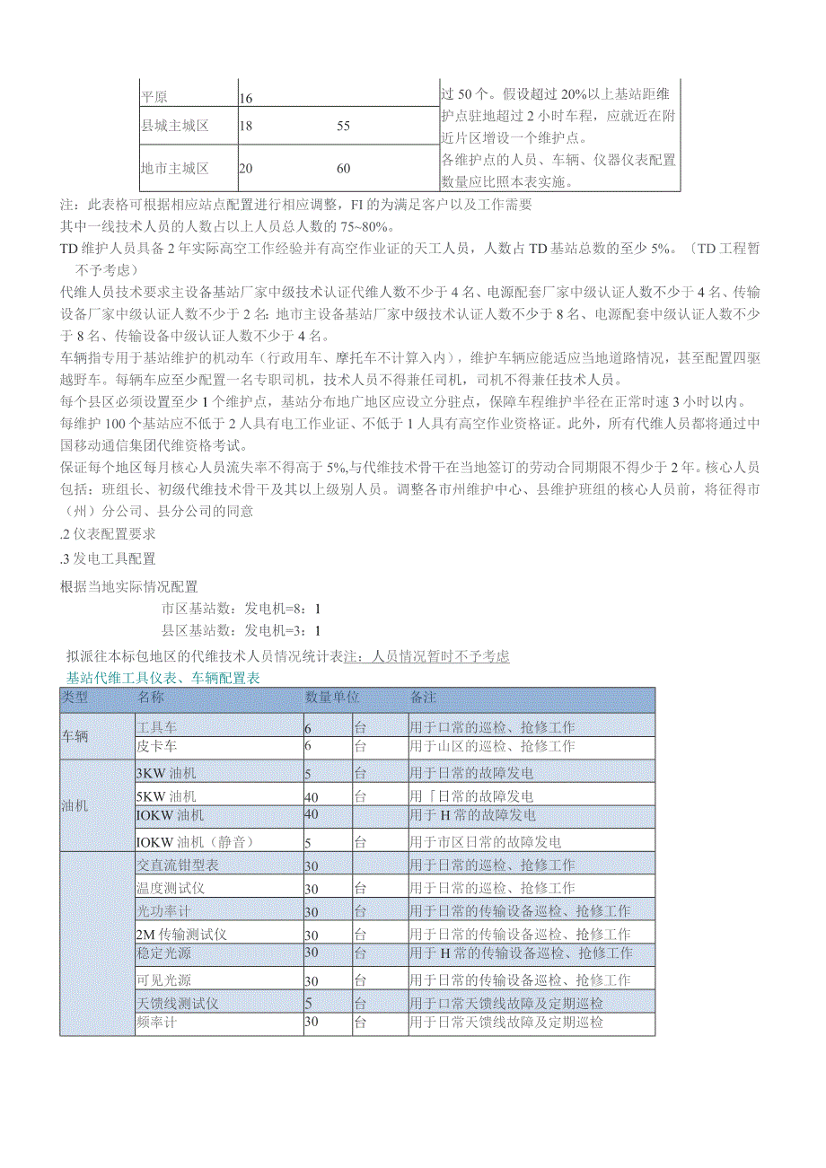 基站代维服务方案.docx_第2页