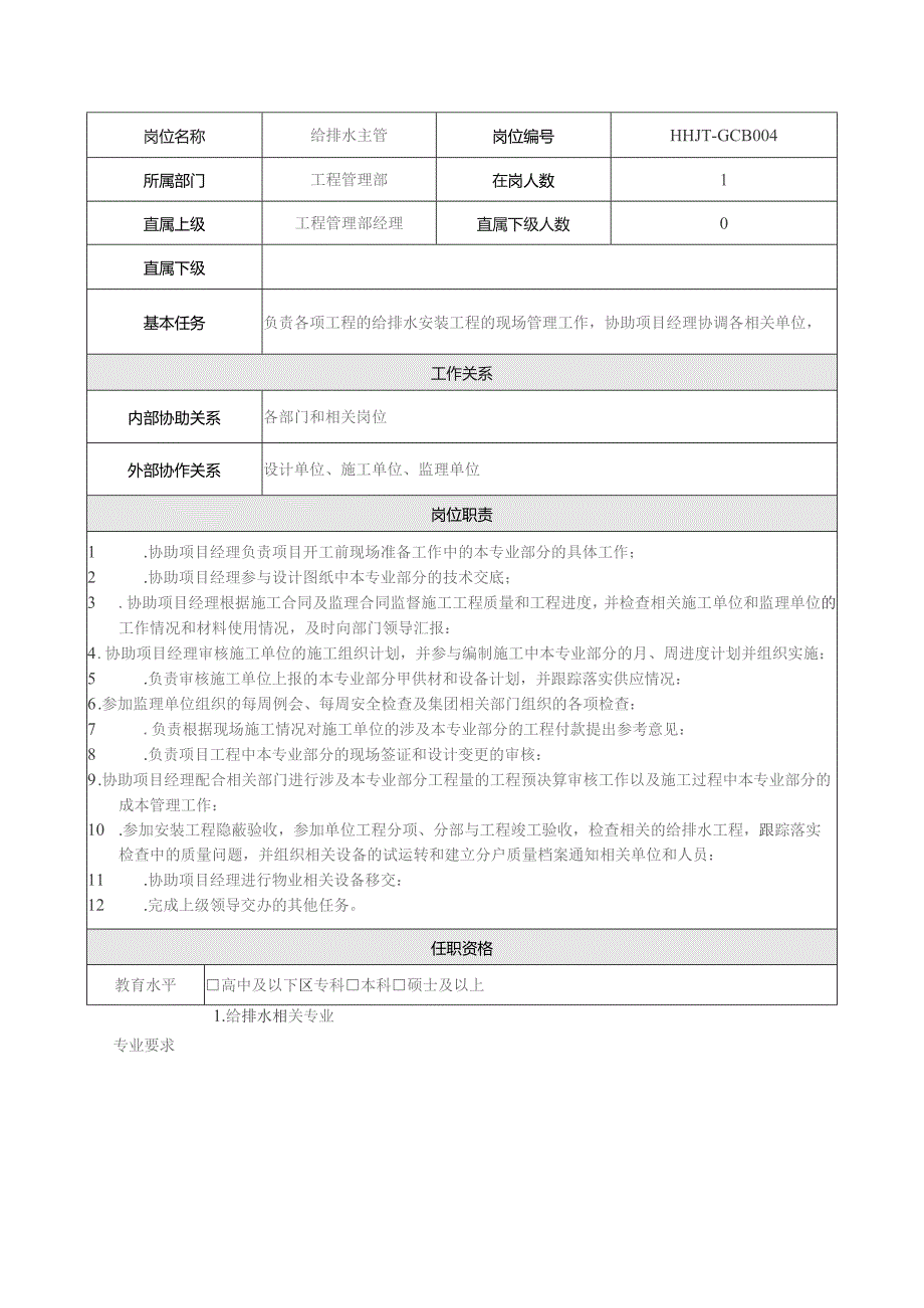 地产集团总公司工程管理部给排水主管岗位说明书.docx_第1页