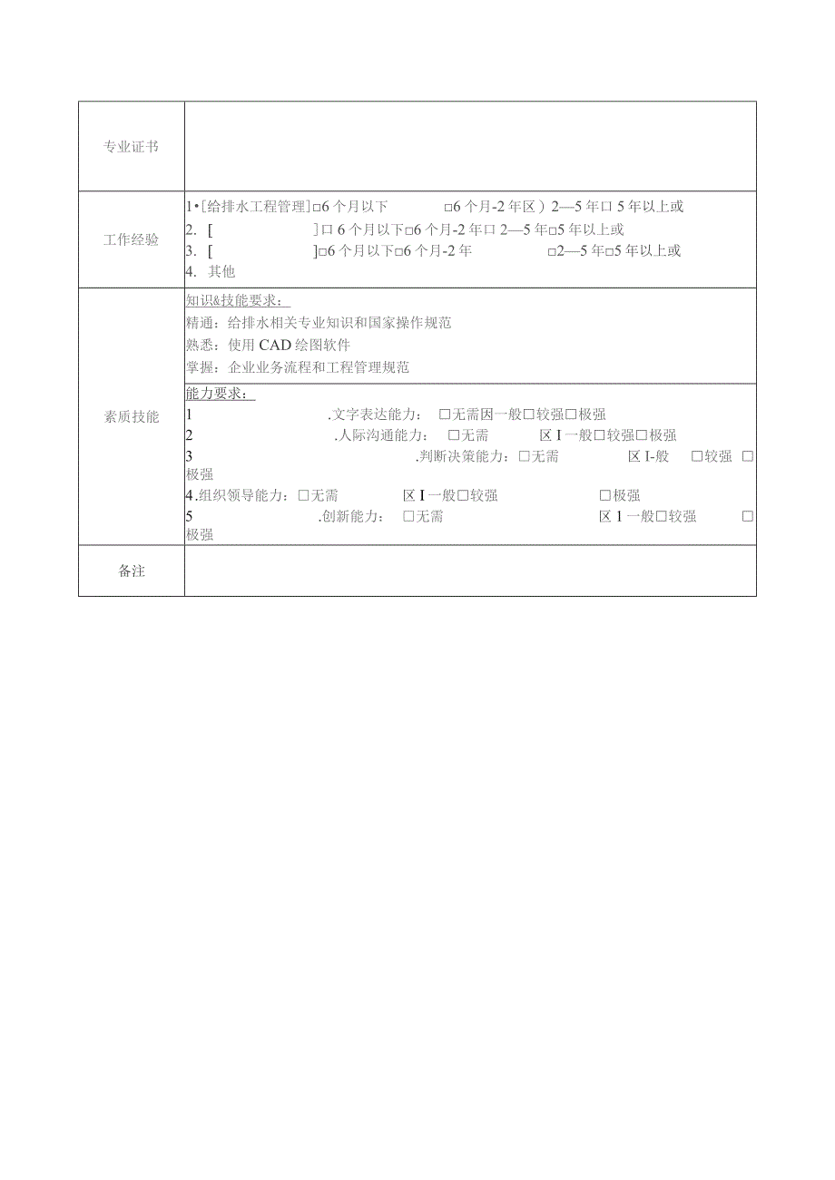 地产集团总公司工程管理部给排水主管岗位说明书.docx_第2页