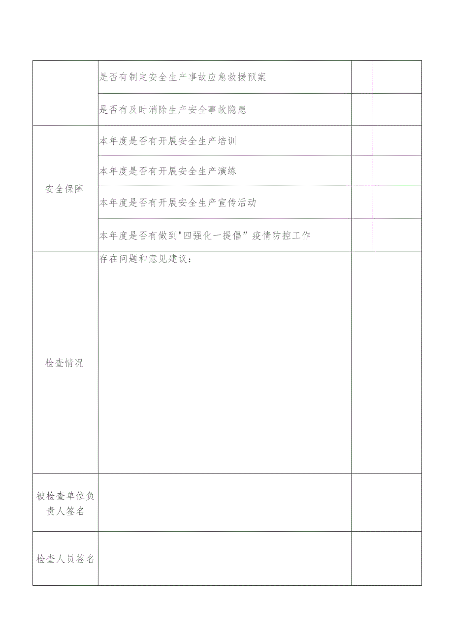 高危险性体育项目经营活动场所安全生产检查表.docx_第2页