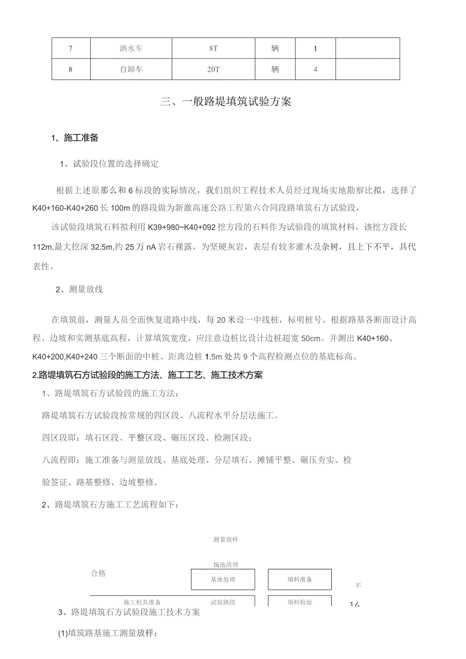 填石路基试验段方案.docx_第3页