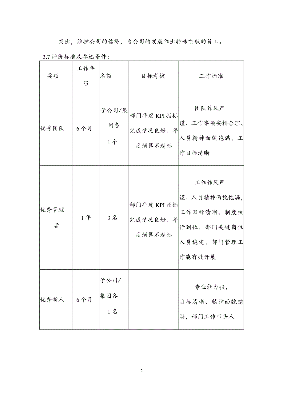 珠海旅行社公司年度奖励评选方案.docx_第2页