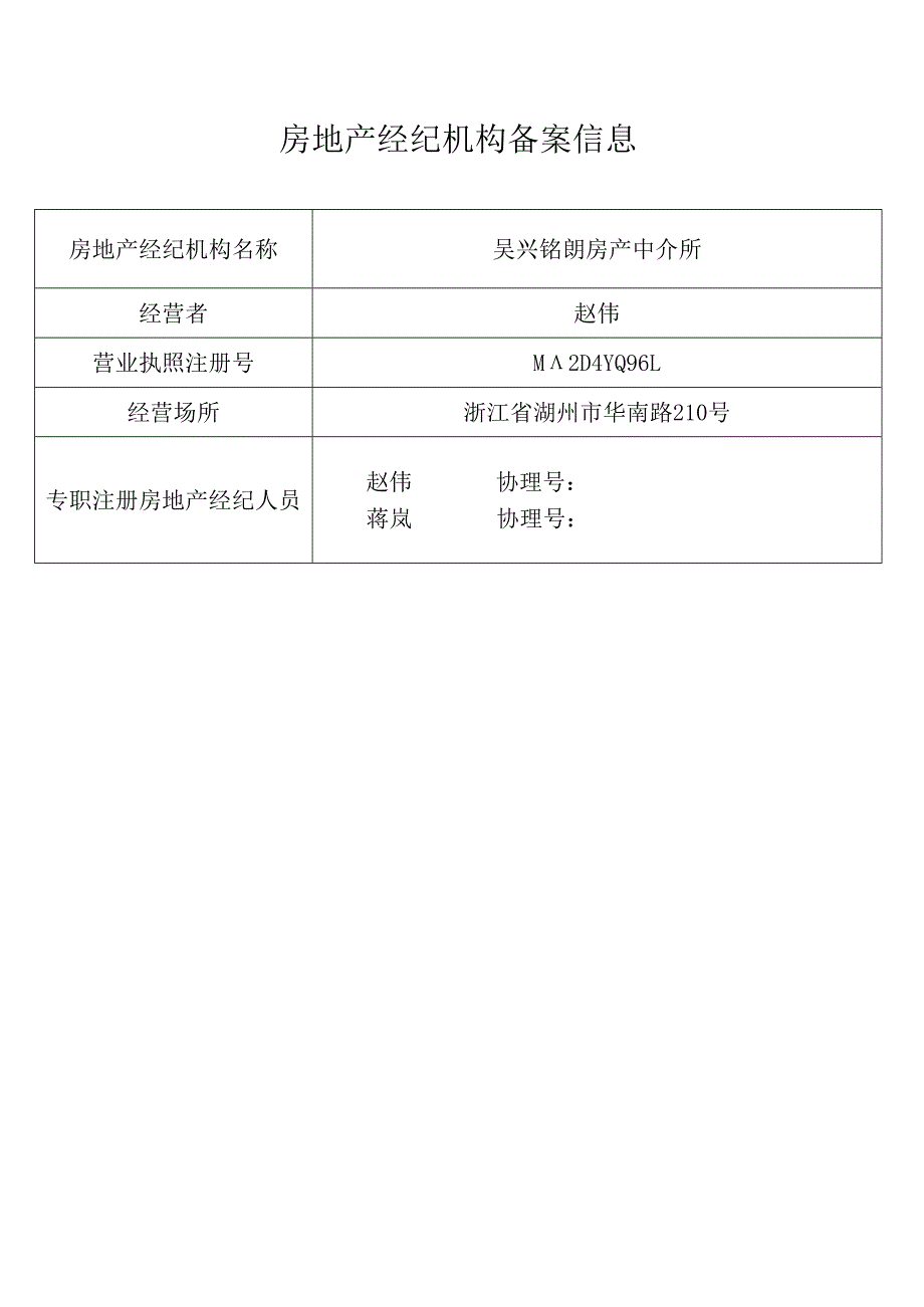 吴兴铭朗房产中介所房地产经纪机构备案信息.docx_第1页