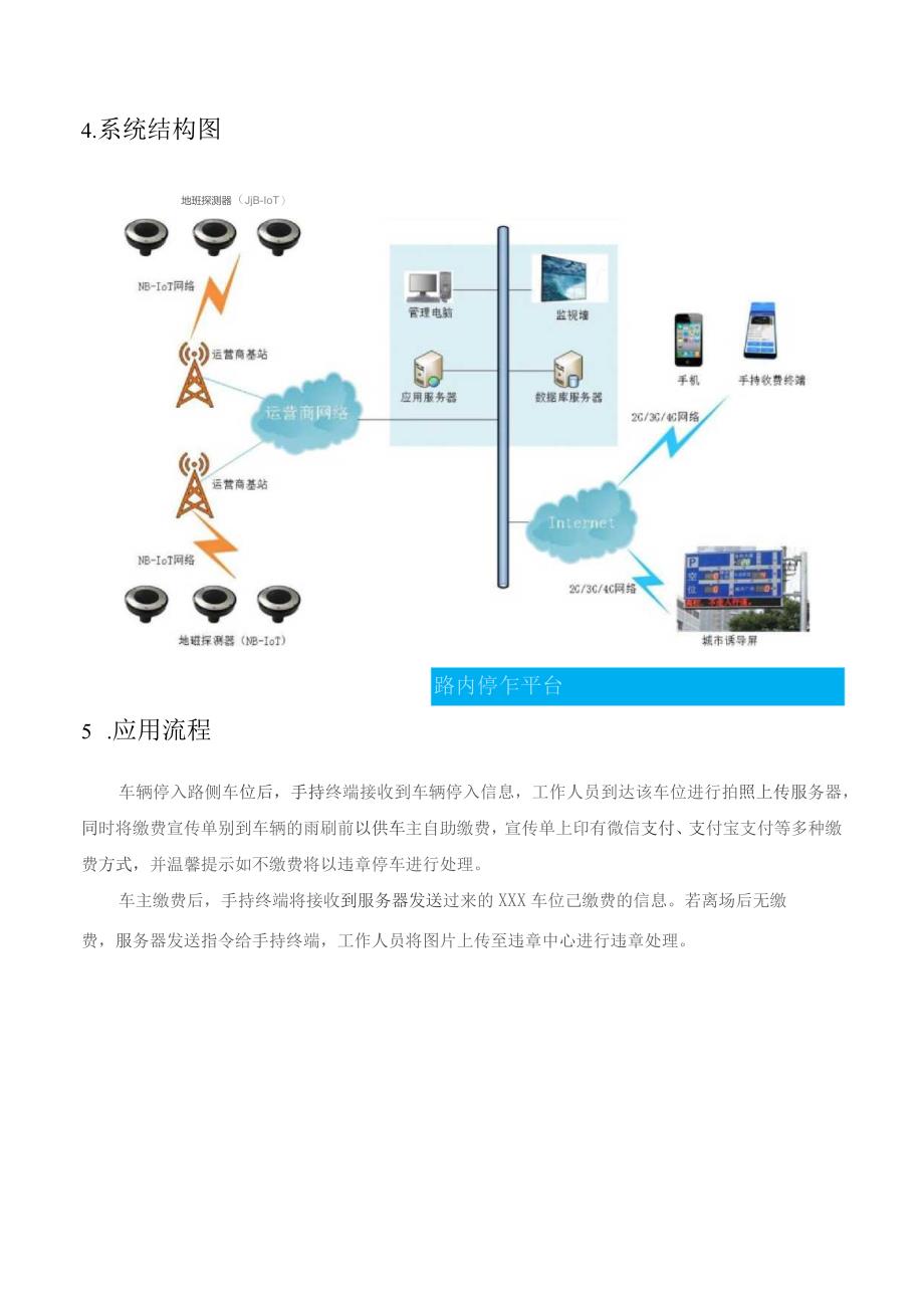 路内停车收费解决方案（NB-IoT地磁）.docx_第3页