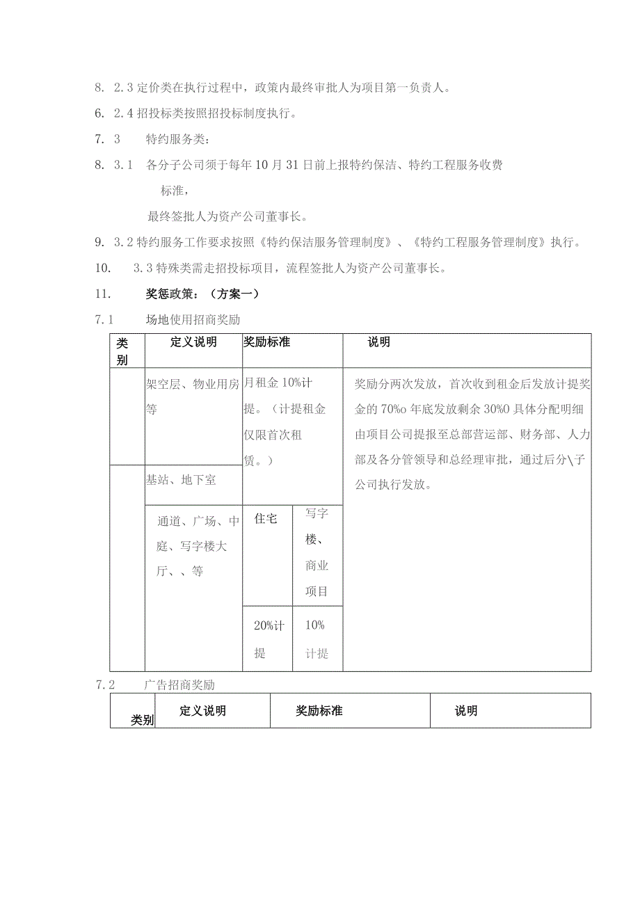 资产公司多种经营管理制度.docx_第3页