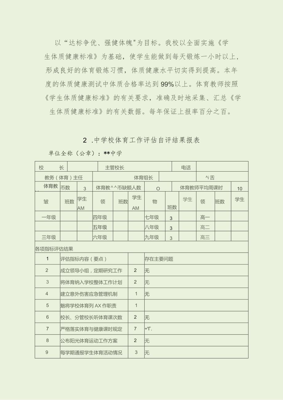 中学体育开展年度报告、工作自评结果（最新分享）.docx_第3页