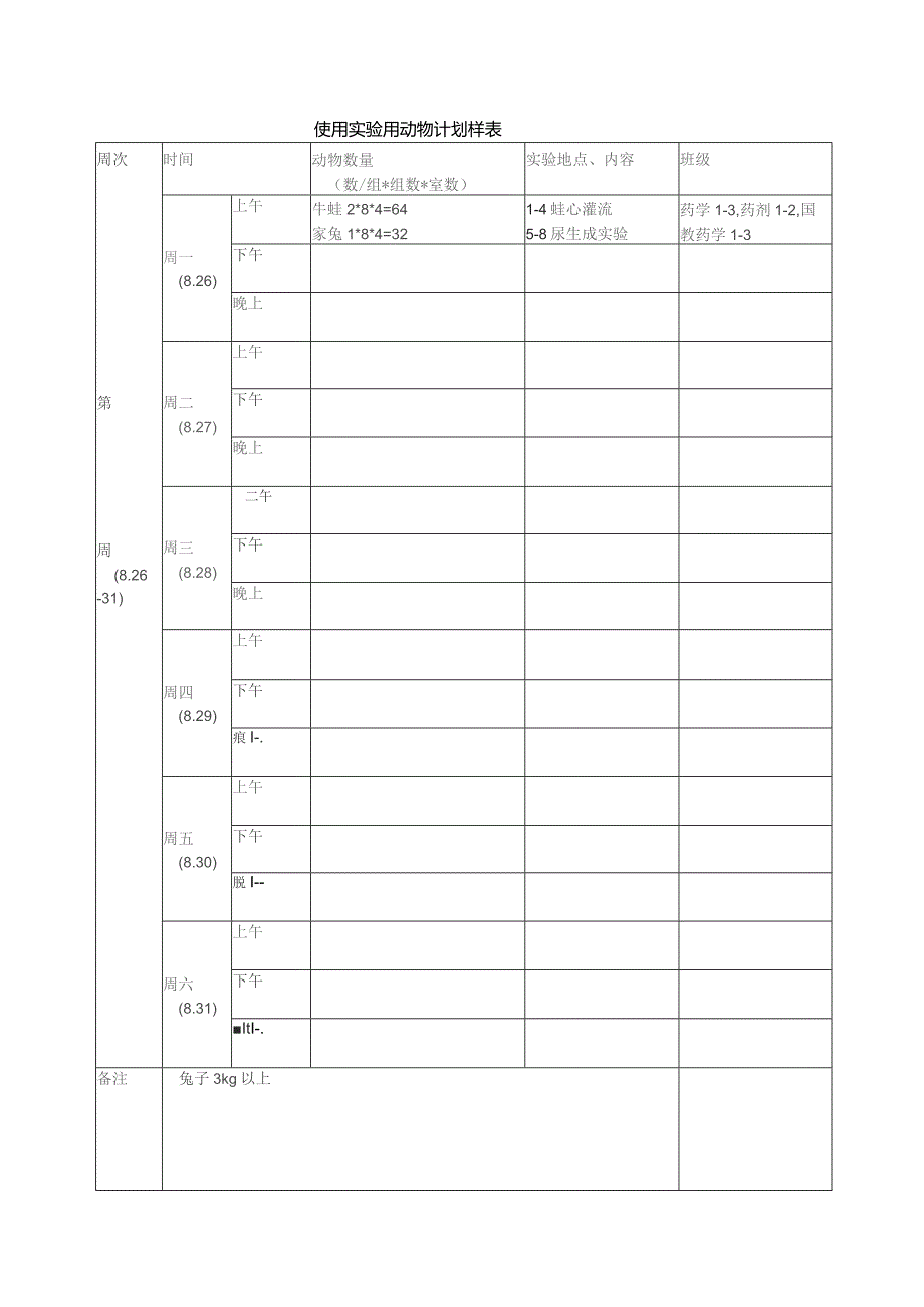 使用实验用动物计划样表.docx_第1页