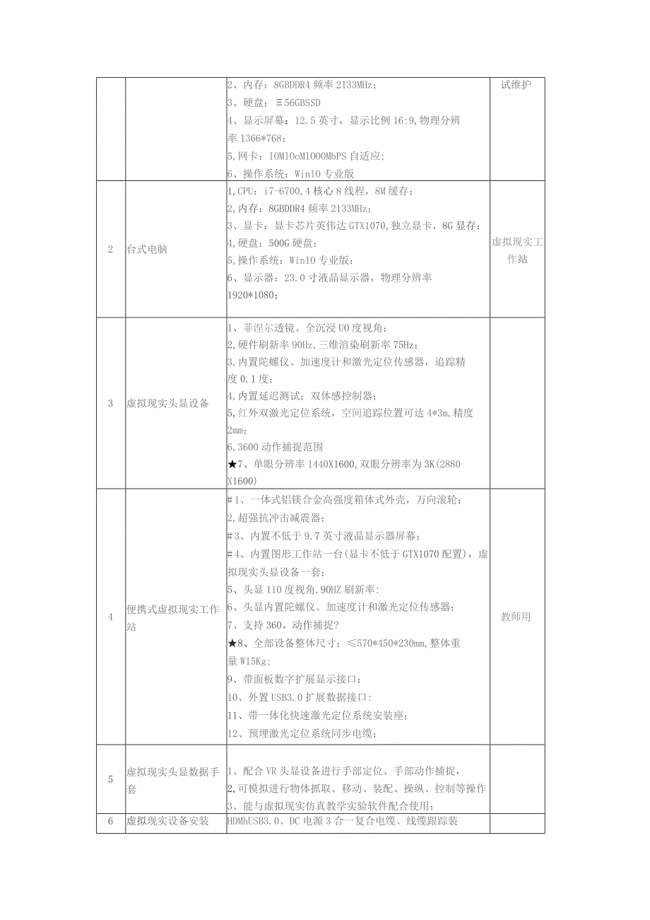 第1章技术、商务及其他要求.docx_第2页