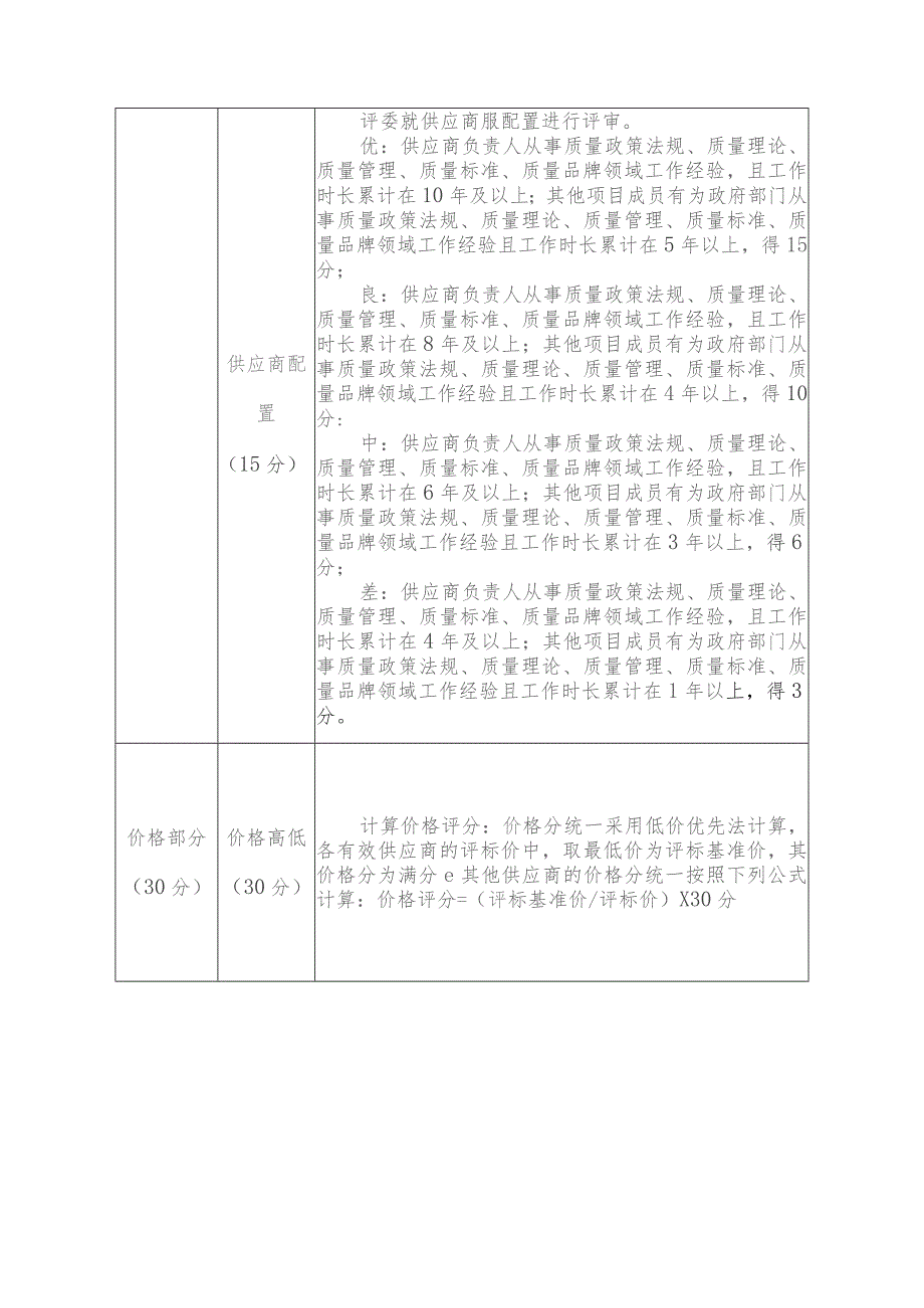 评审具体方法和标准.docx_第3页