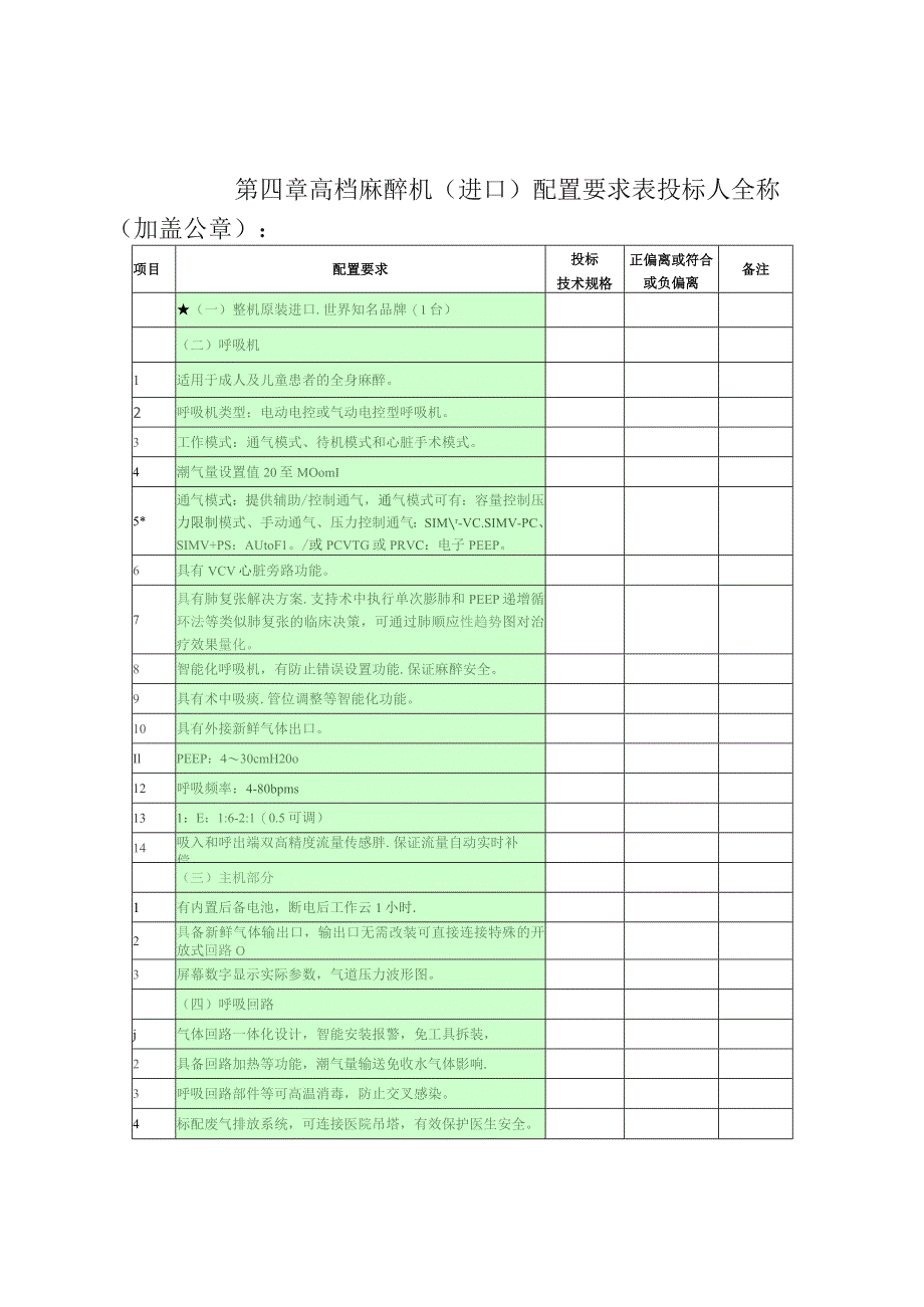 第四章高档麻醉机进口配置要求表投标人全称加盖公章.docx_第1页