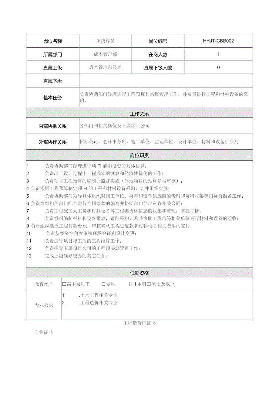 地产集团总公司成本管理部预决算员岗位说明书.docx_第1页