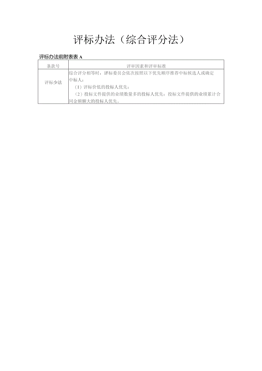 评标办法综合评分法.docx_第1页