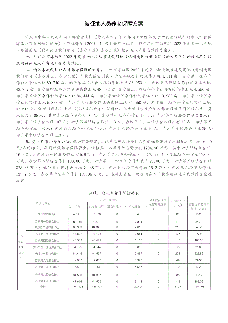 被征地人员养老保障方案.docx_第1页