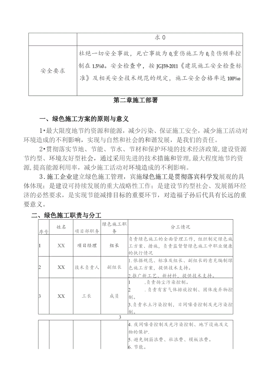 绿色工地方案（制度）汇编.docx_第3页