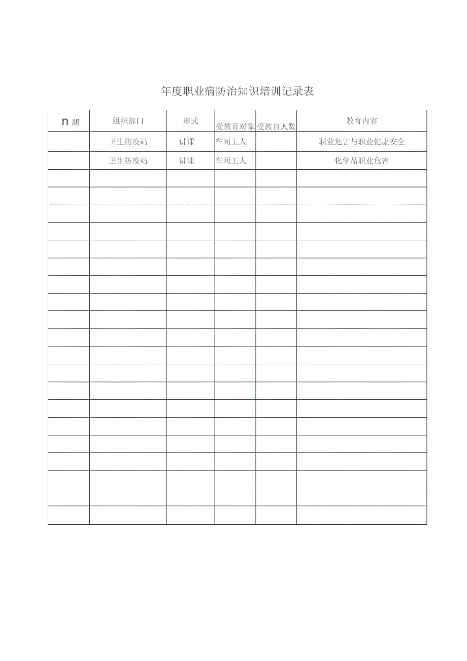 年度职业病防治知识培训记录表.docx_第1页