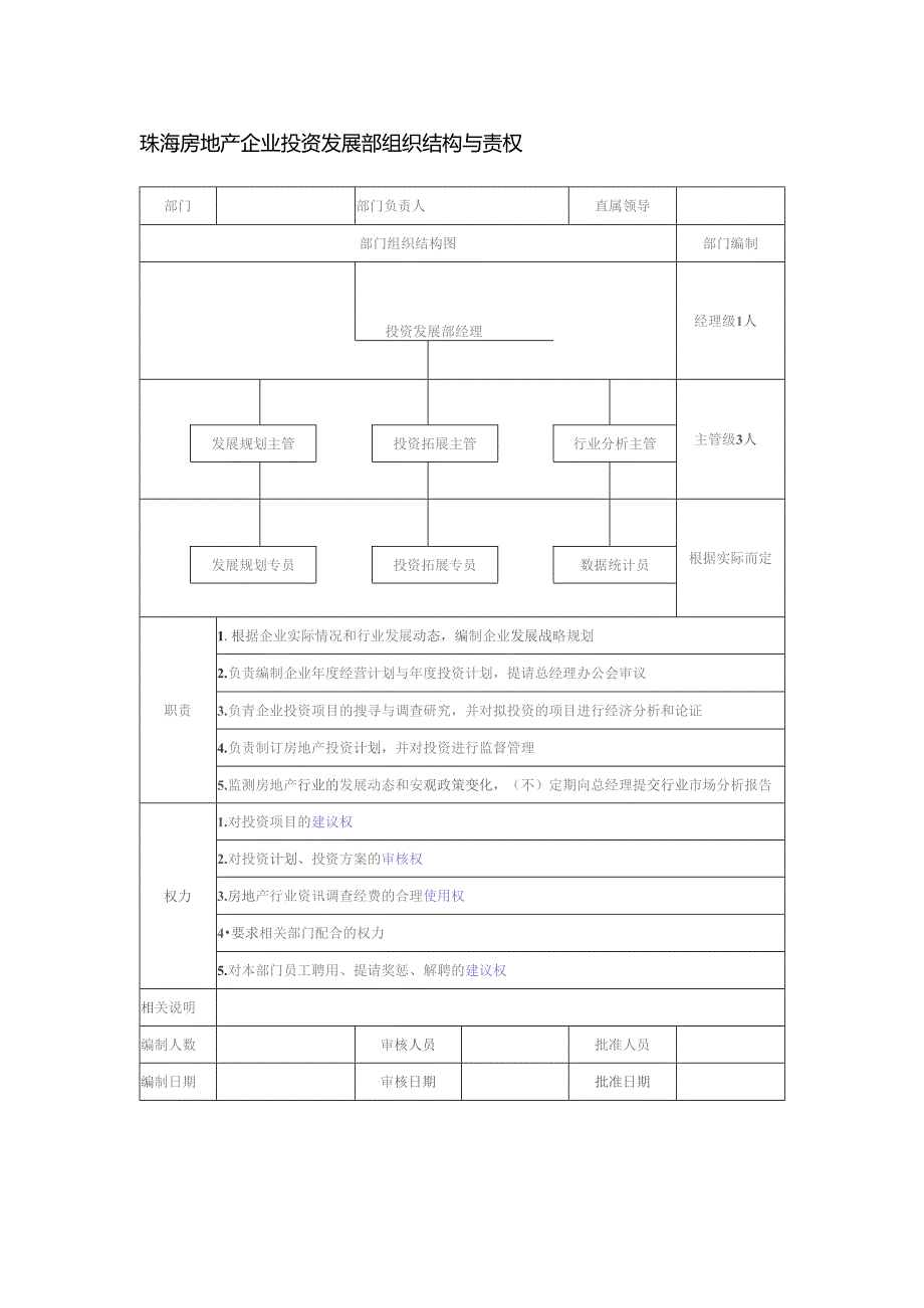 珠海房地产企业投资发展部组织结构与责权.docx_第1页