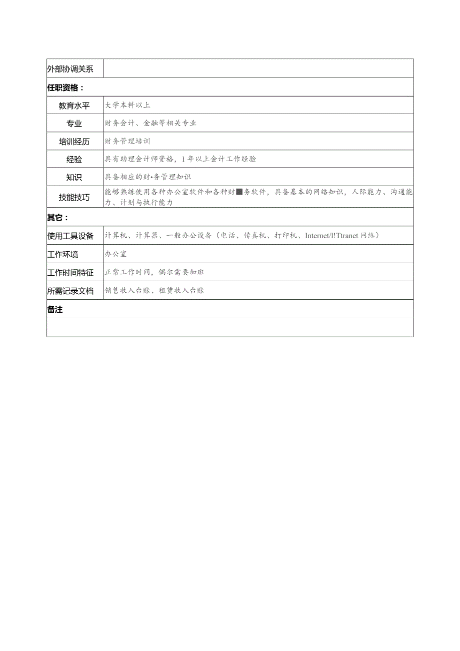 珠海房地产开发有限公司成本管理职务说明书.docx_第2页