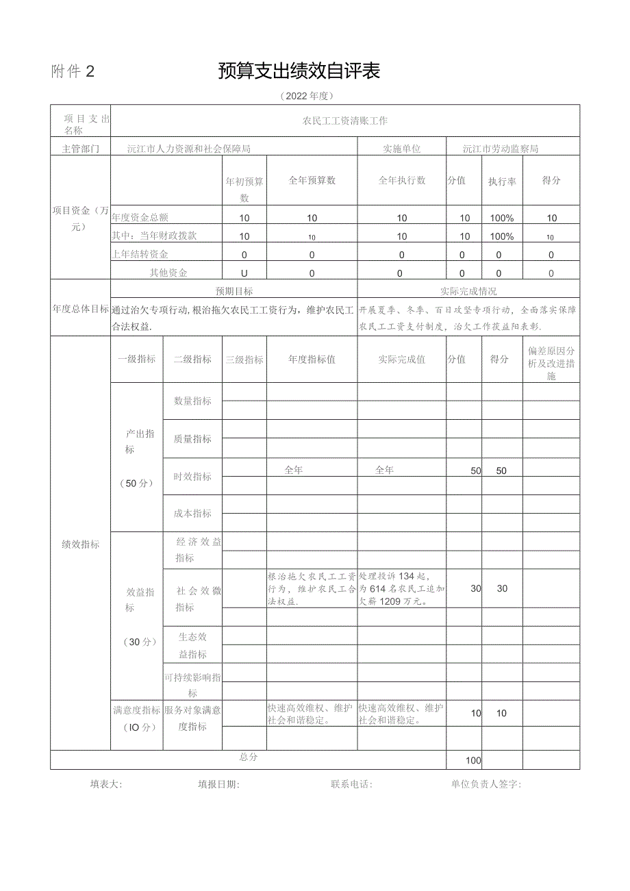 预算支出绩效自评表.docx_第3页