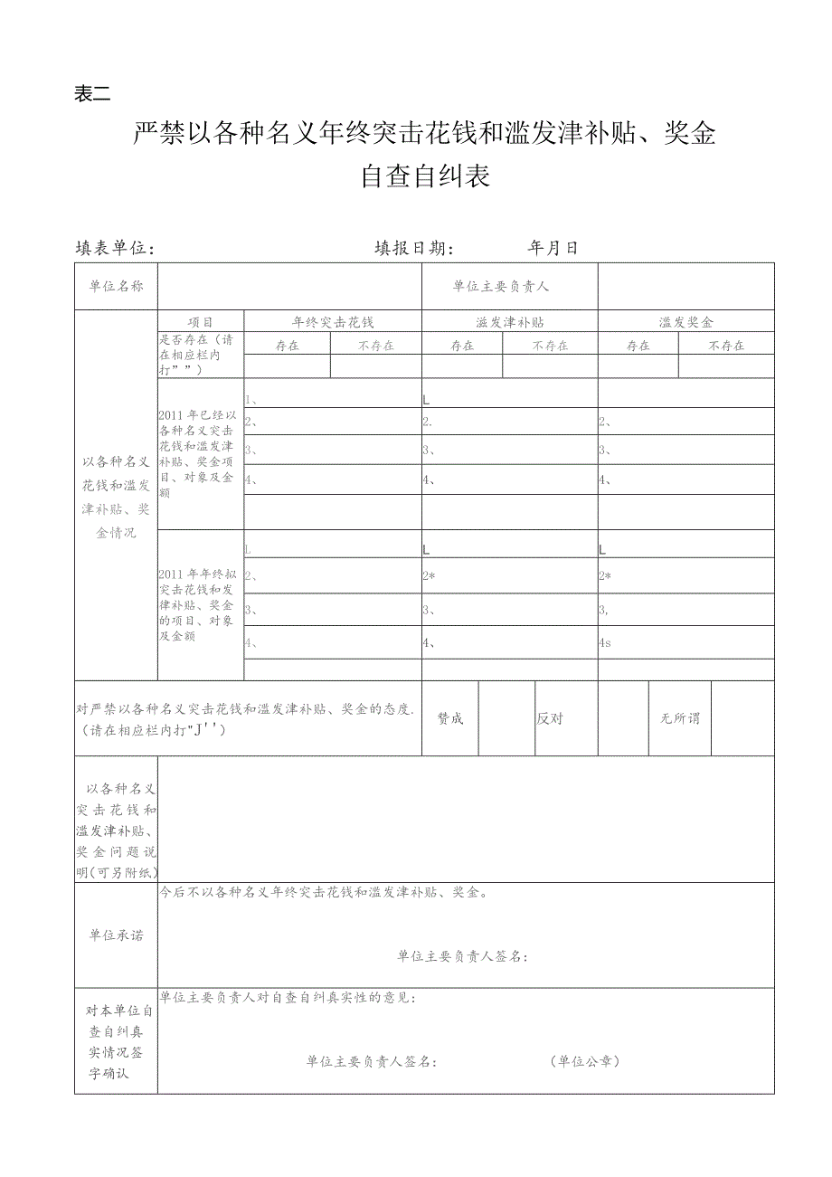 表一严禁用公款相互走访、相互送礼、相互宴请等拜年活动自查自纠表.docx_第2页