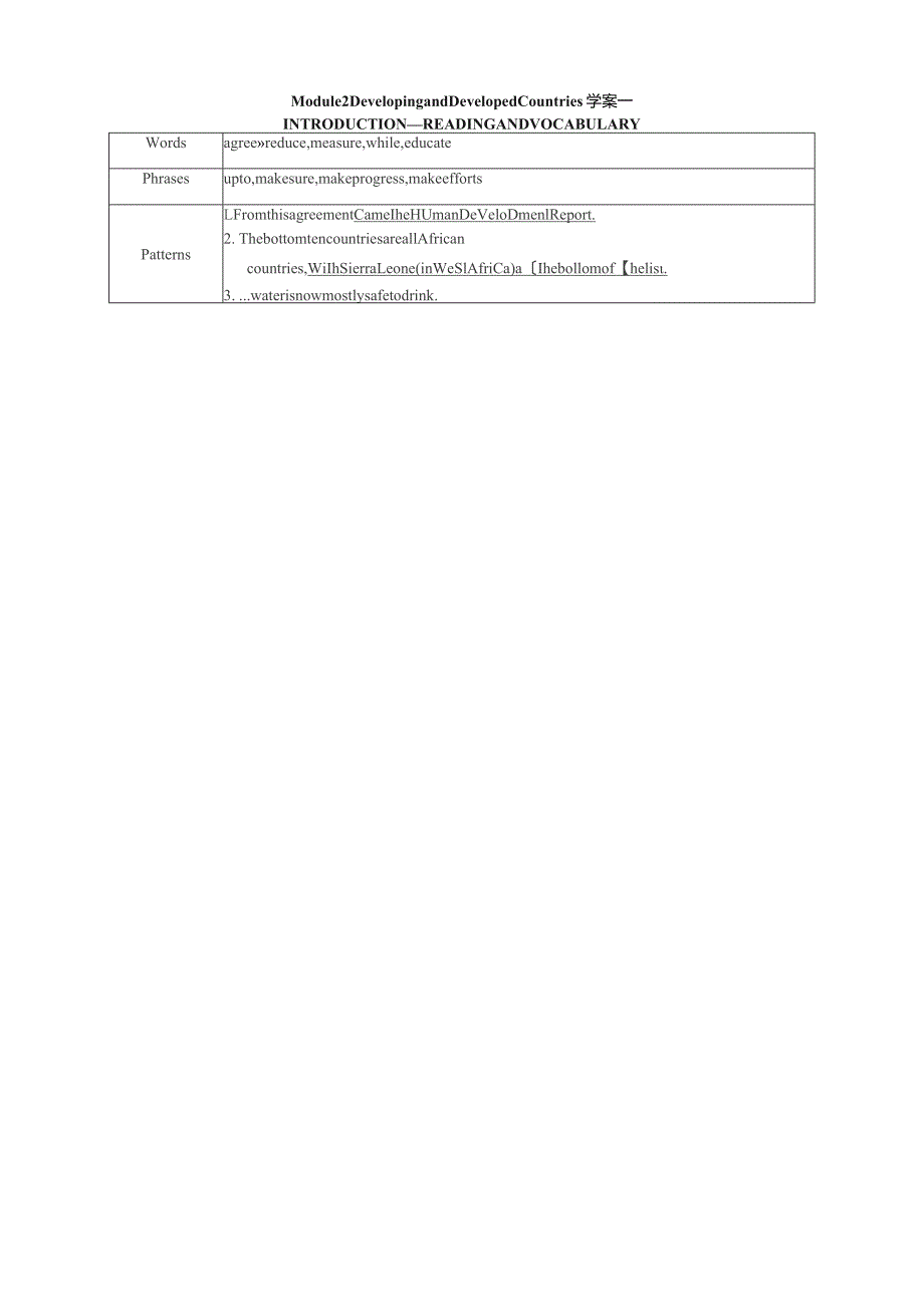 外研版必修三module2同步讲练.docx_第1页