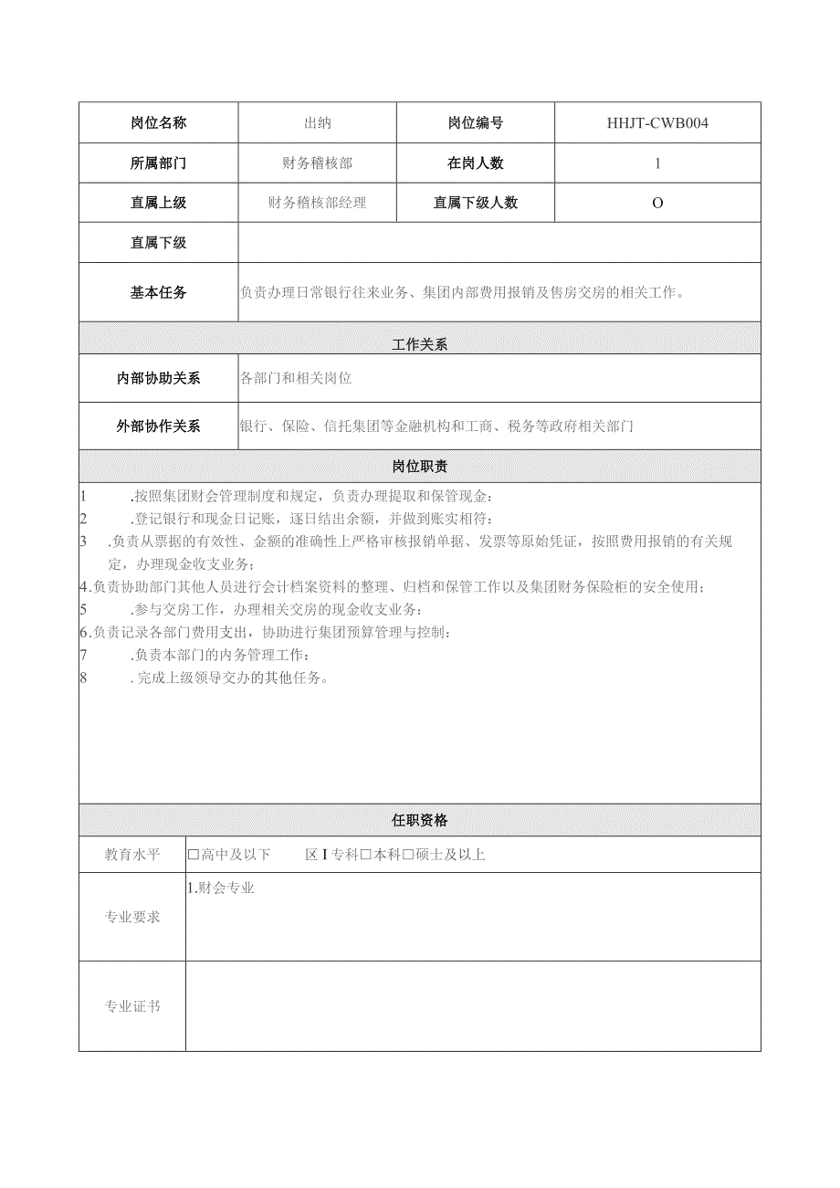 地产集团总公司财务稽核部出纳岗位说明书.docx_第1页