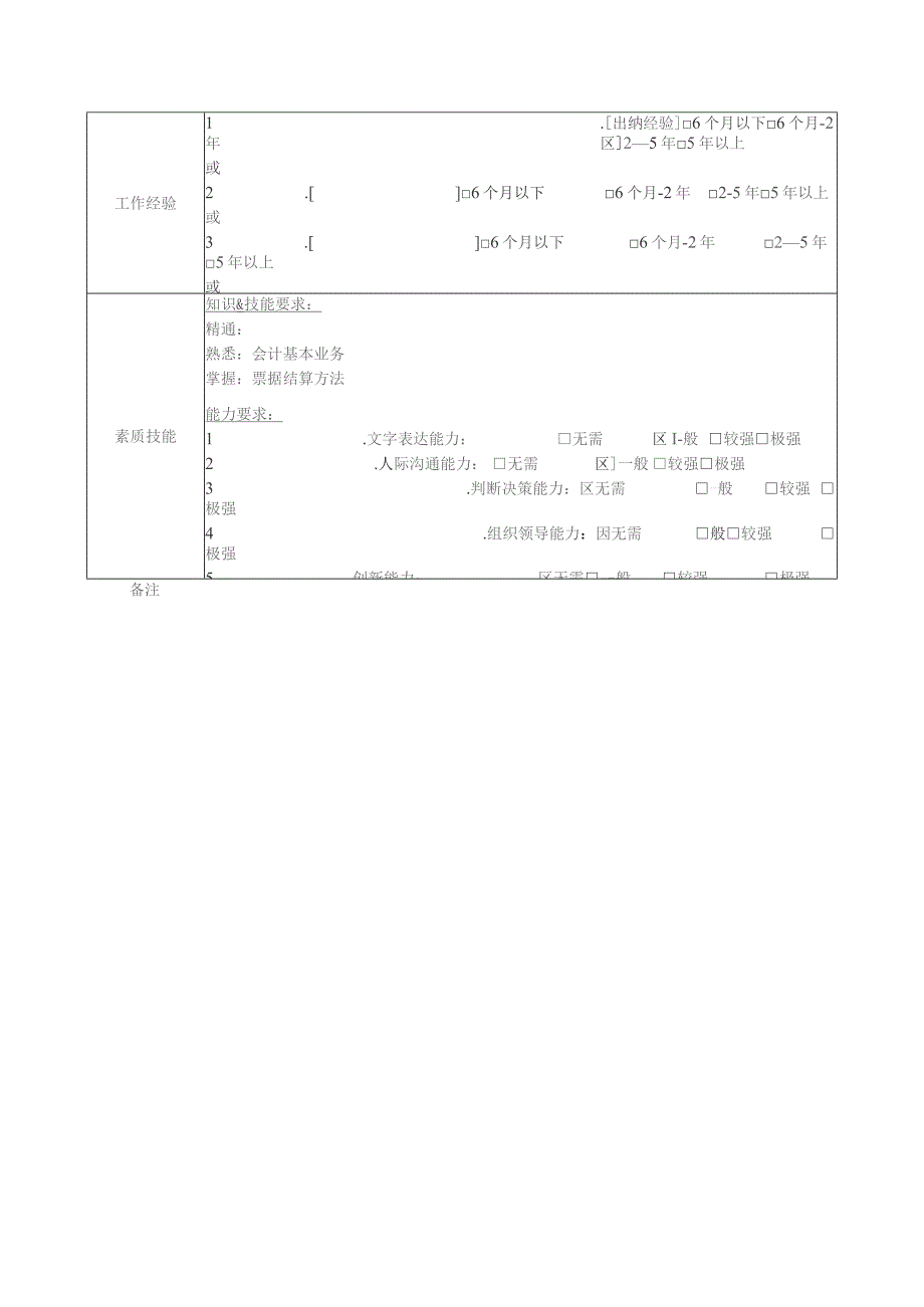 地产集团总公司财务稽核部出纳岗位说明书.docx_第2页