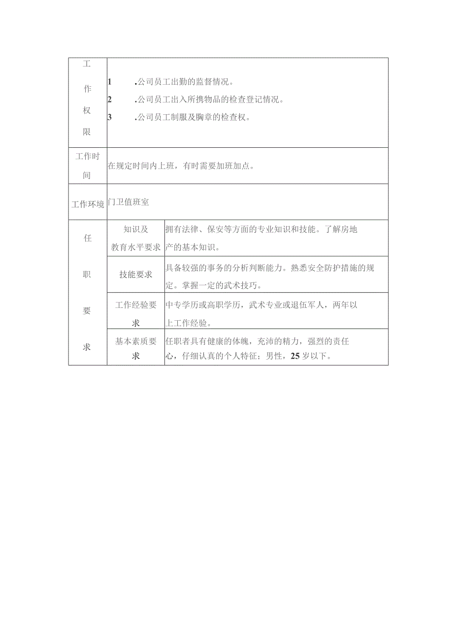 房地产开发公司行政管理门卫岗位说明书.docx_第2页