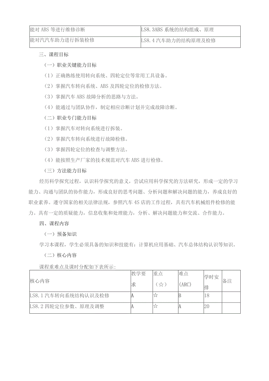 《底盘磨损组件检查维修》课程标准.docx_第2页