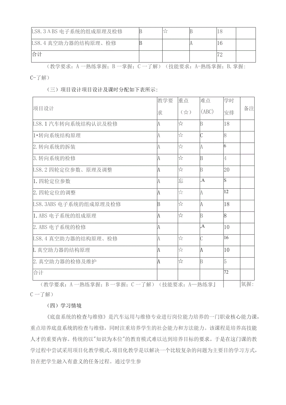 《底盘磨损组件检查维修》课程标准.docx_第3页