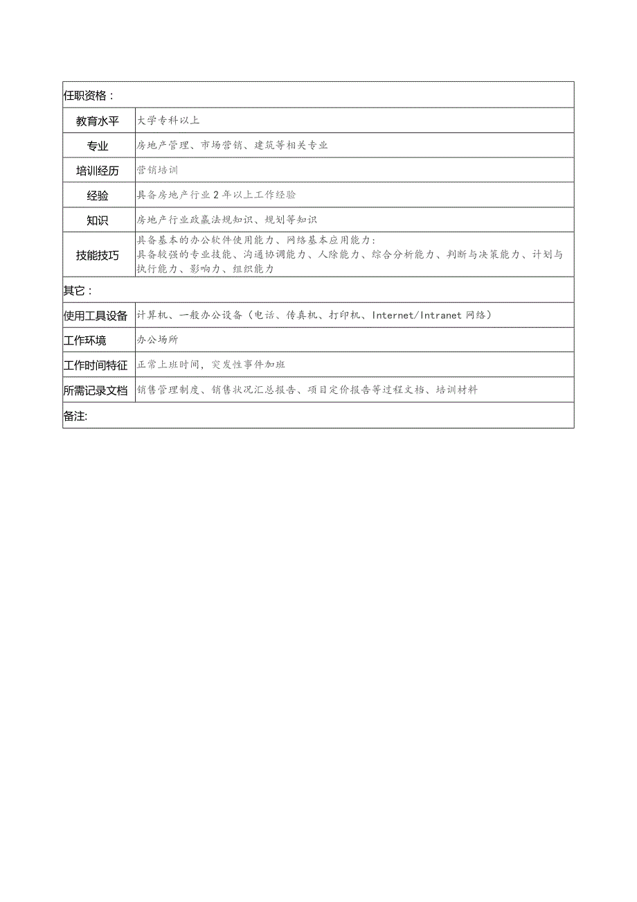 珠海房地产开发有限公司销售中心销售管理职务说明书.docx_第2页