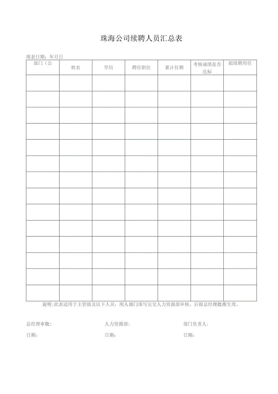 珠海公司续聘人员汇总表.docx_第1页