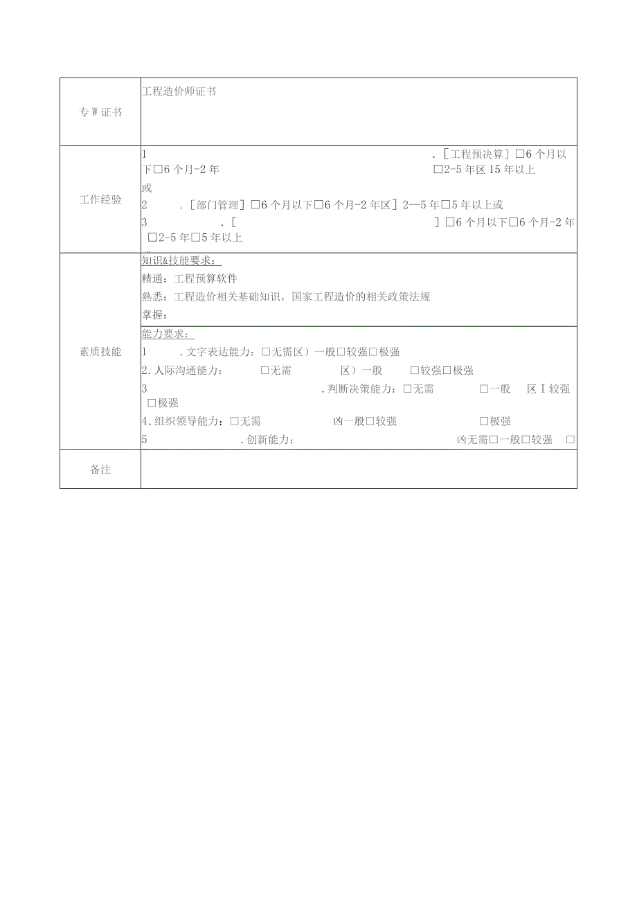 地产集团总公司成本管理部经理岗位说明书.docx_第2页