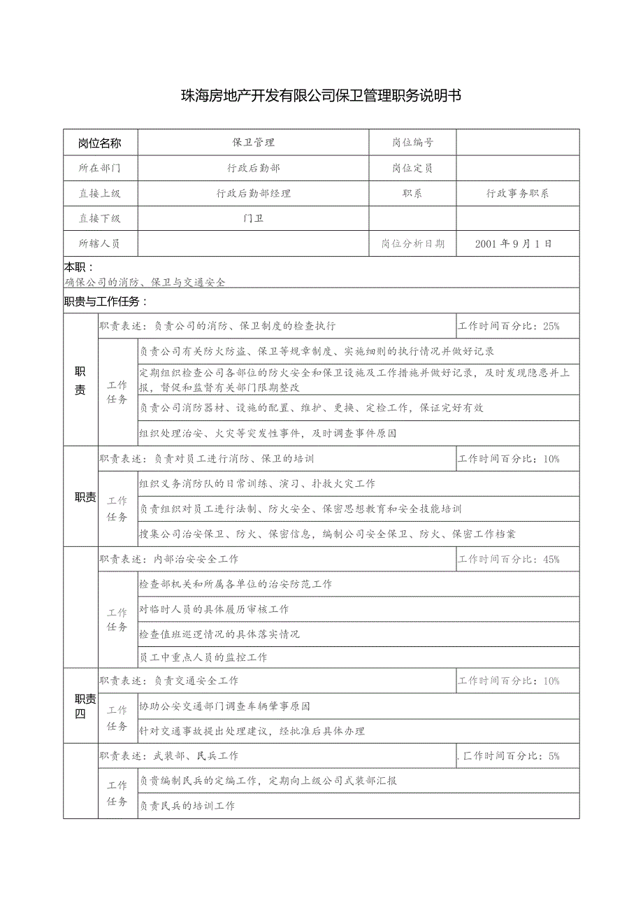 珠海房地产开发有限公司保卫管理职务说明书.docx_第1页