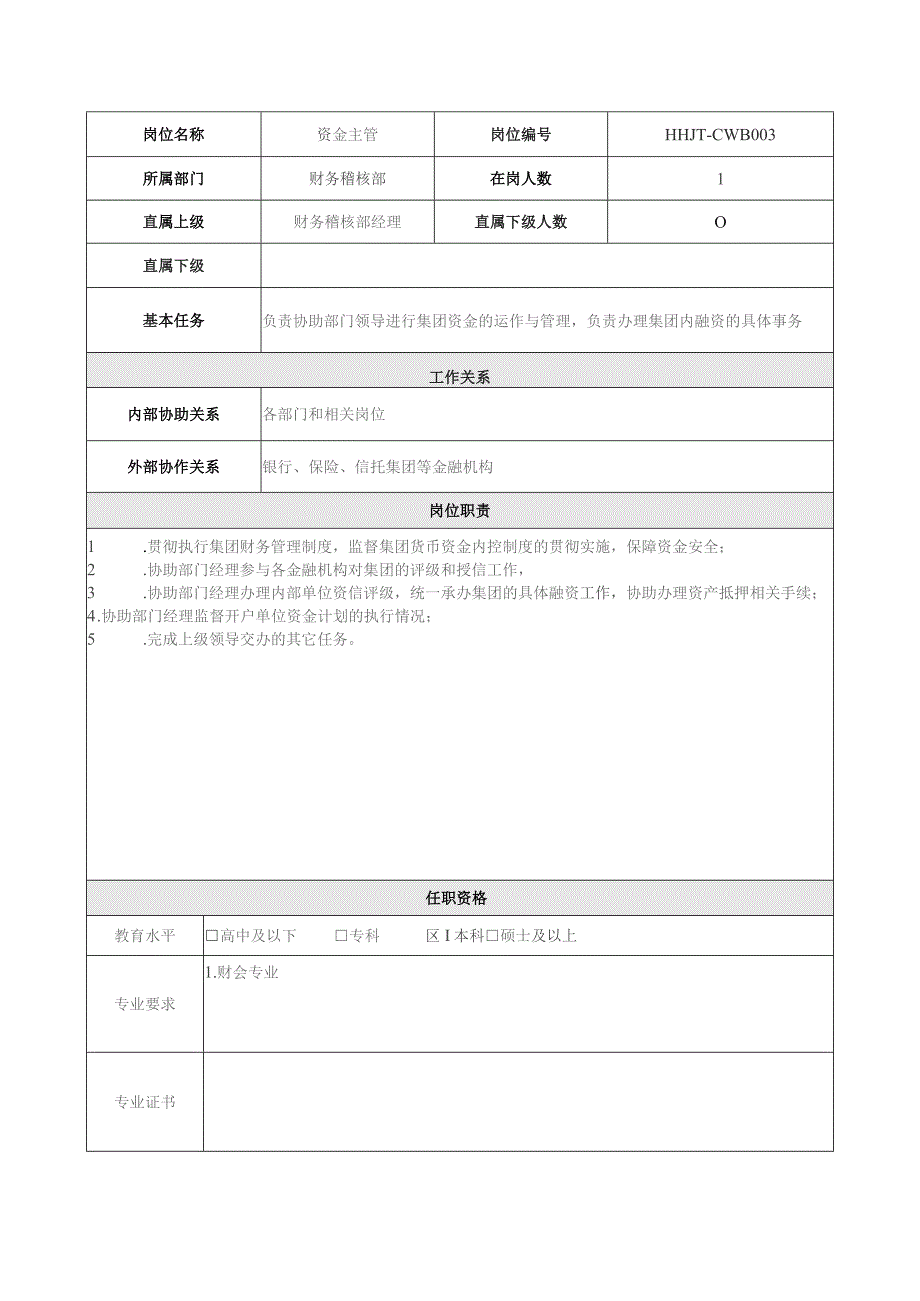 地产集团总公司财务稽核部资金主管岗位说明书.docx_第1页