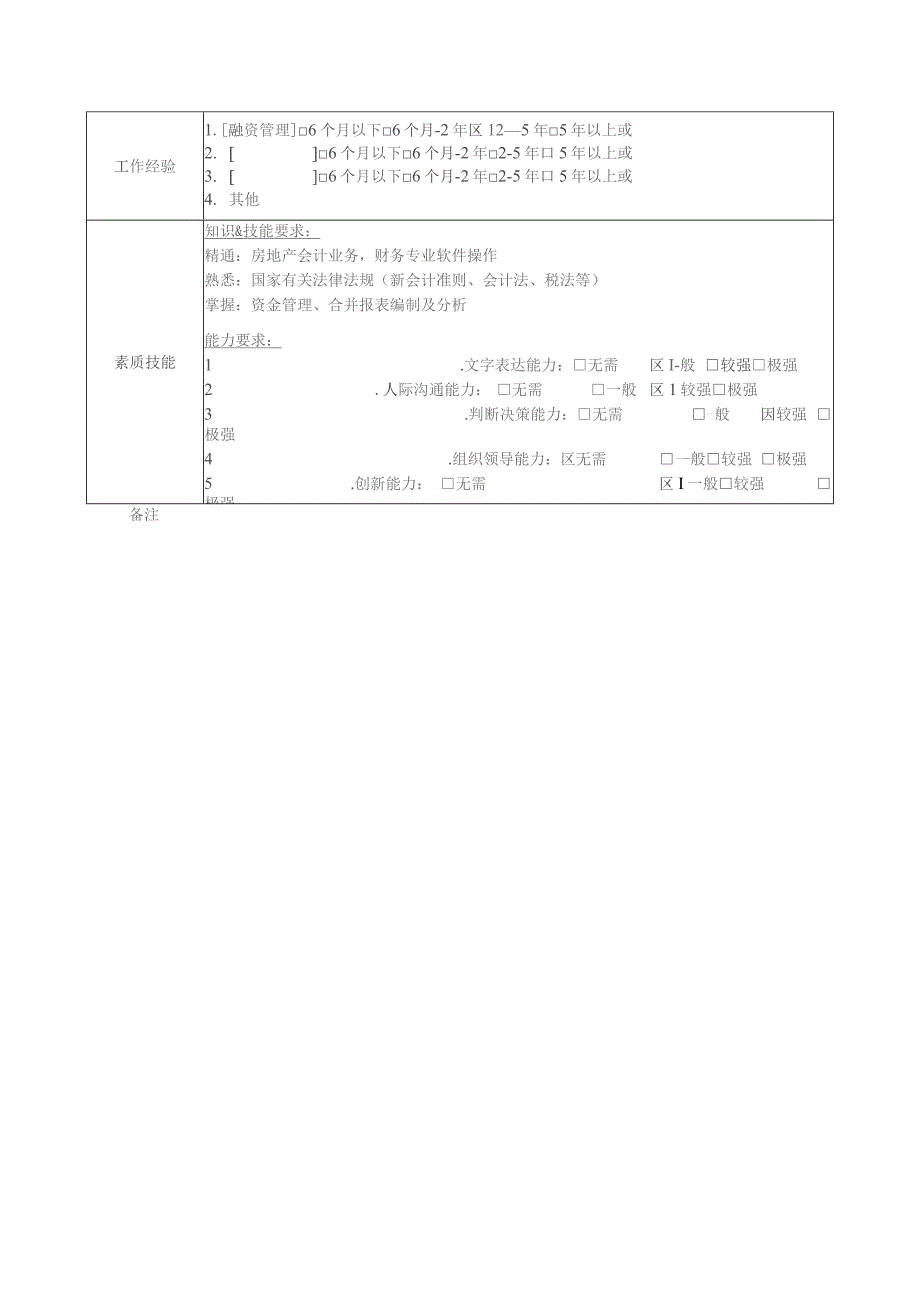 地产集团总公司财务稽核部资金主管岗位说明书.docx_第2页