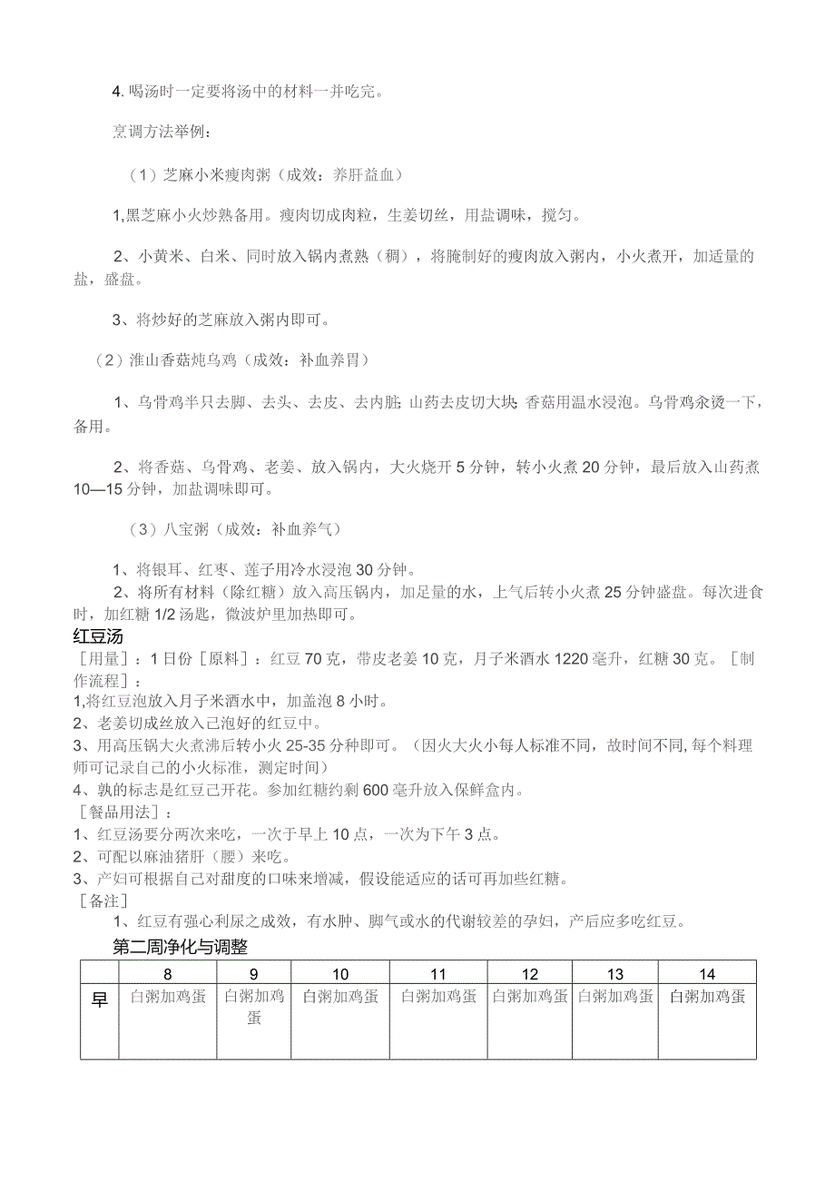 夏季月子餐食谱表.docx_第2页