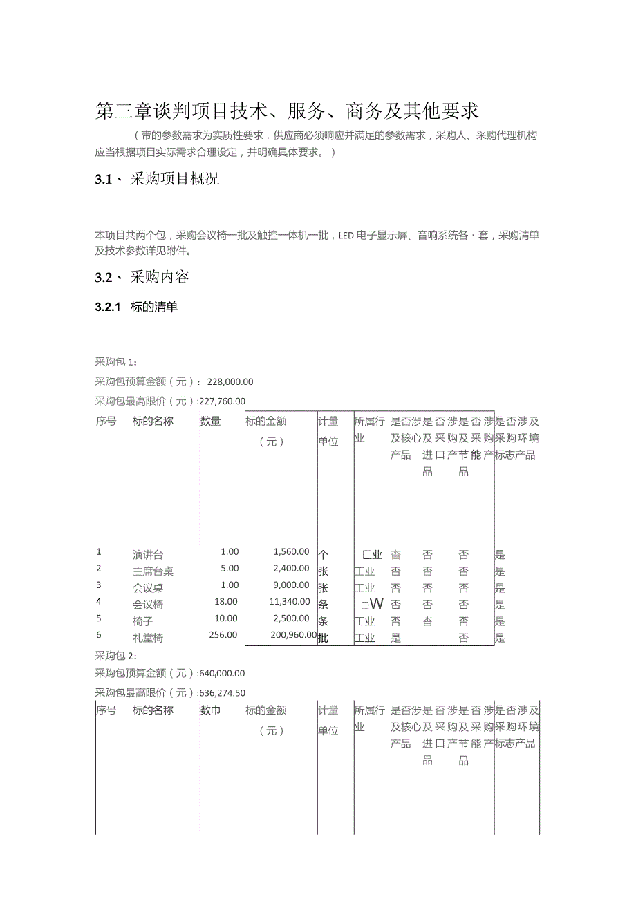 第三章谈判项目技术、服务、商务及其他要求.docx_第1页