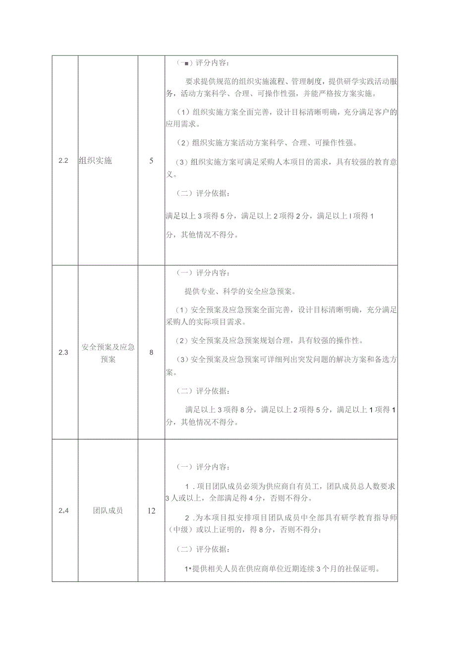 评标办法及评分标准.docx_第3页