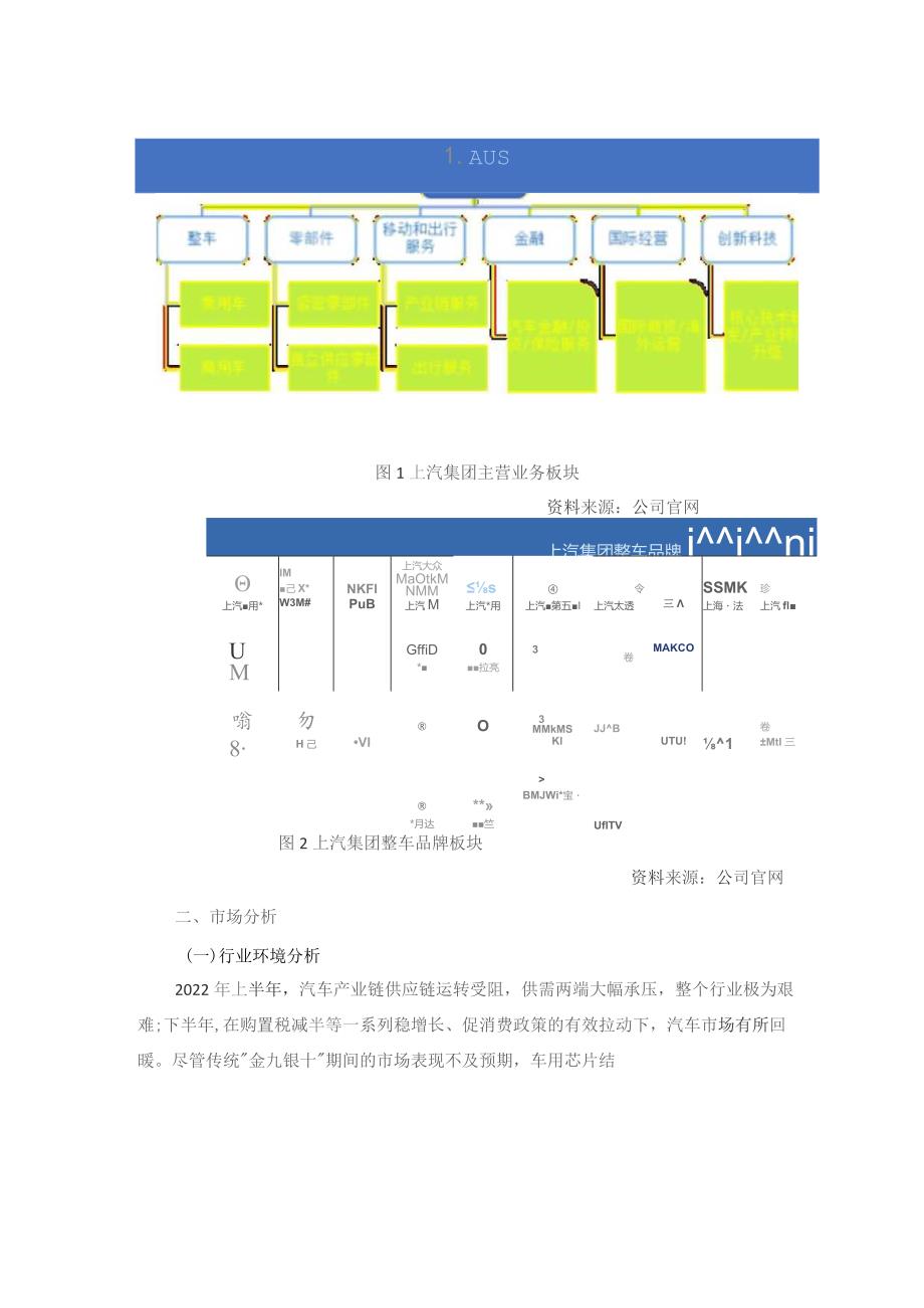 上汽集团财务报表分析.docx_第2页