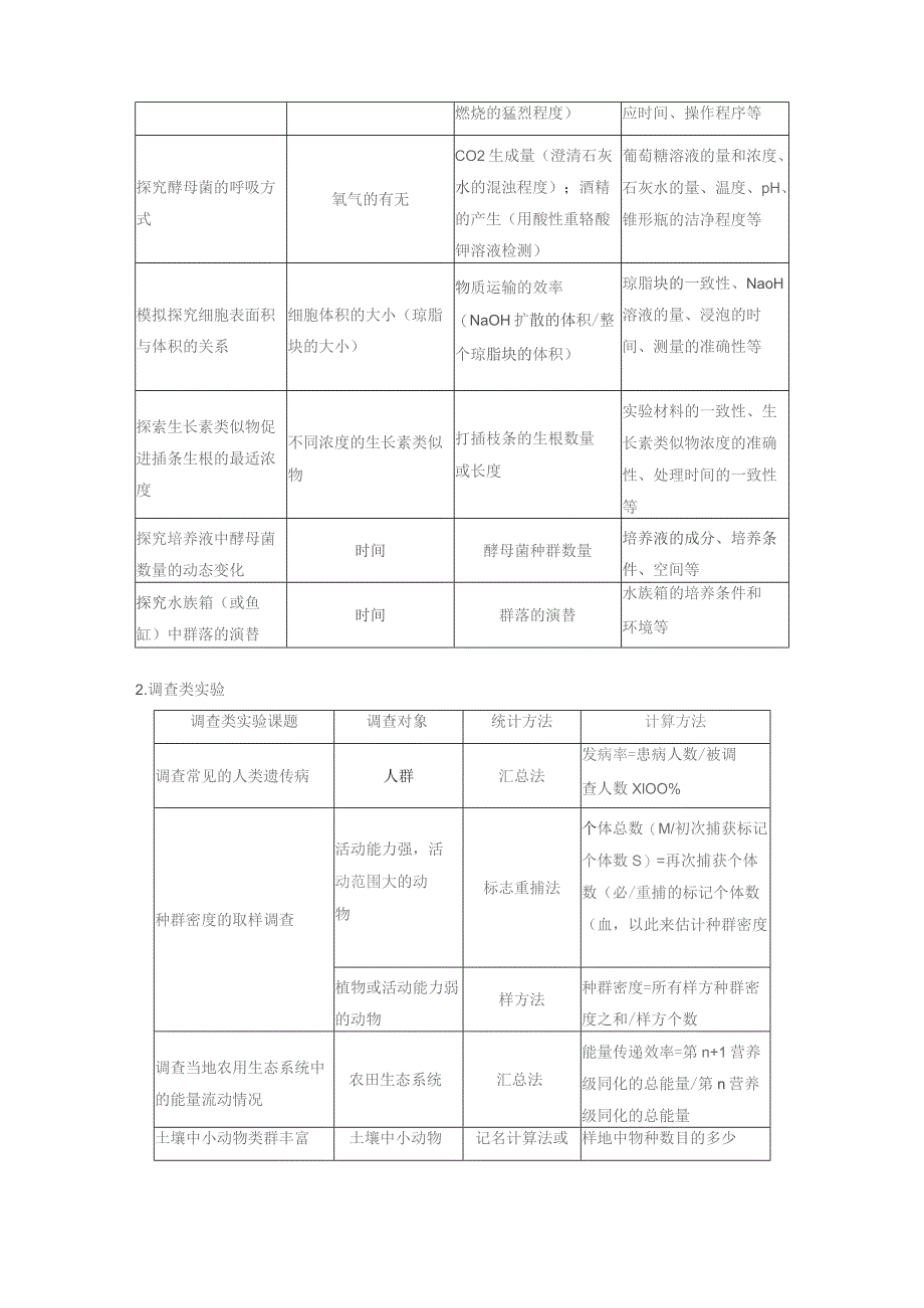 考点34探究类实验和调查类实验.docx_第2页