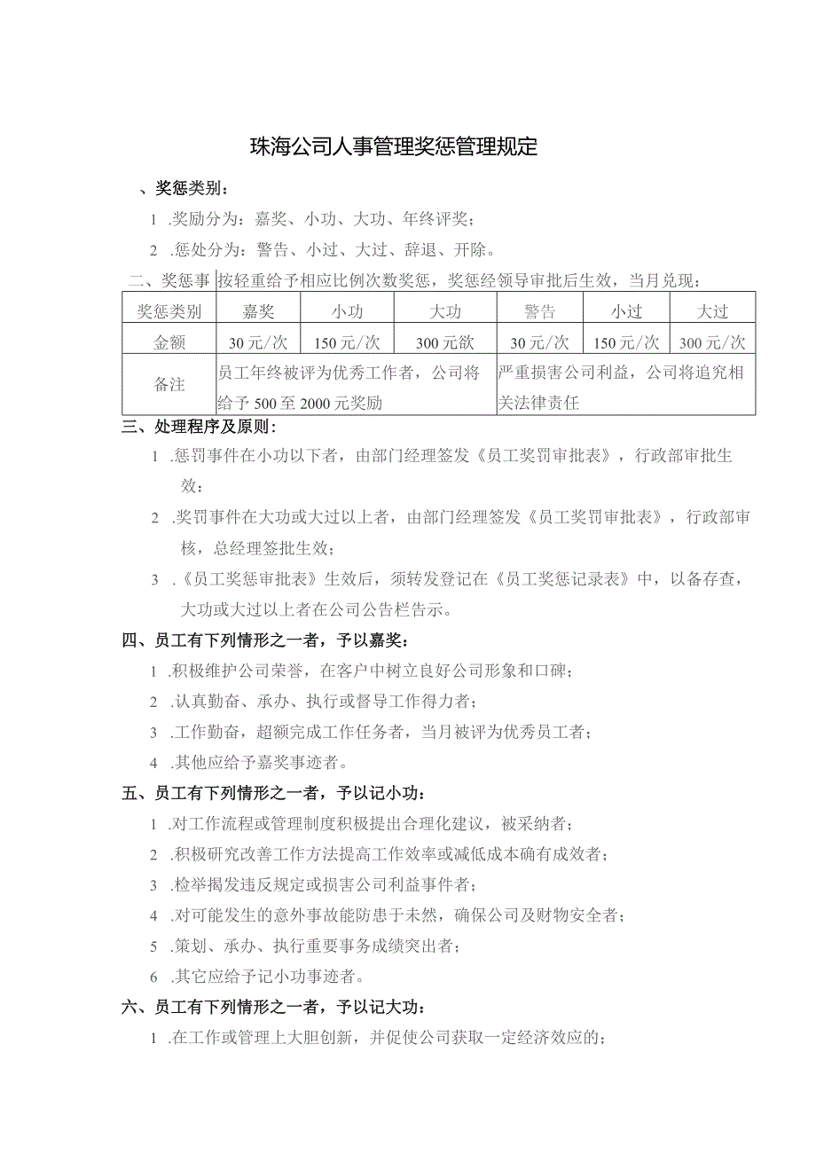 珠海公司人事管理奖惩管理规定.docx_第1页