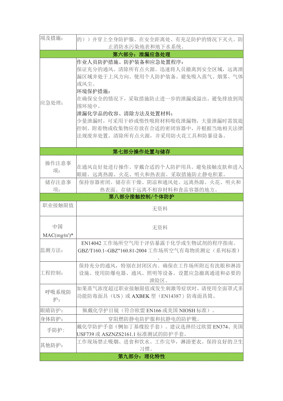 超氧化钾安全技术说明书msds.docx_第2页